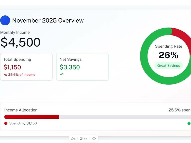 screenshot of intelibudget landing page